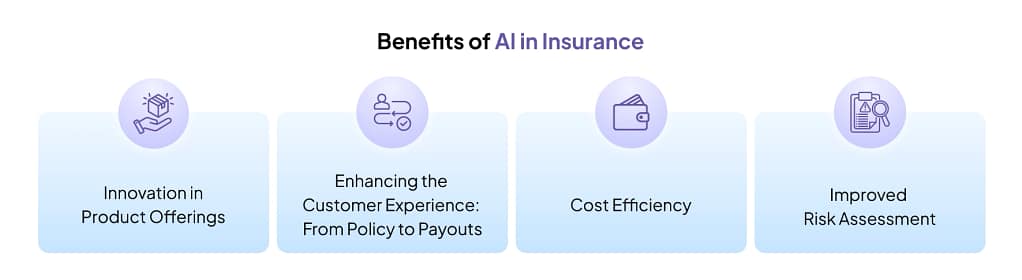 Benefits of AI in Insurance